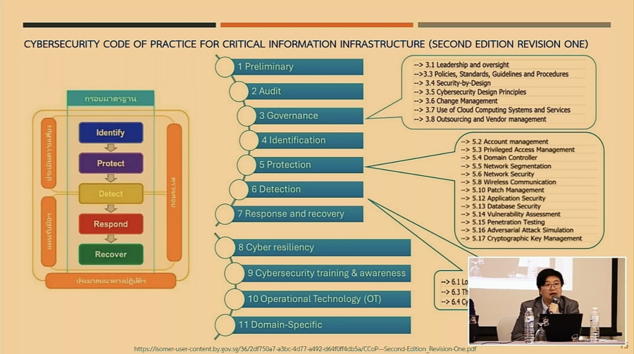 dd34e32172fe0202ef287e574244e1d2 XL